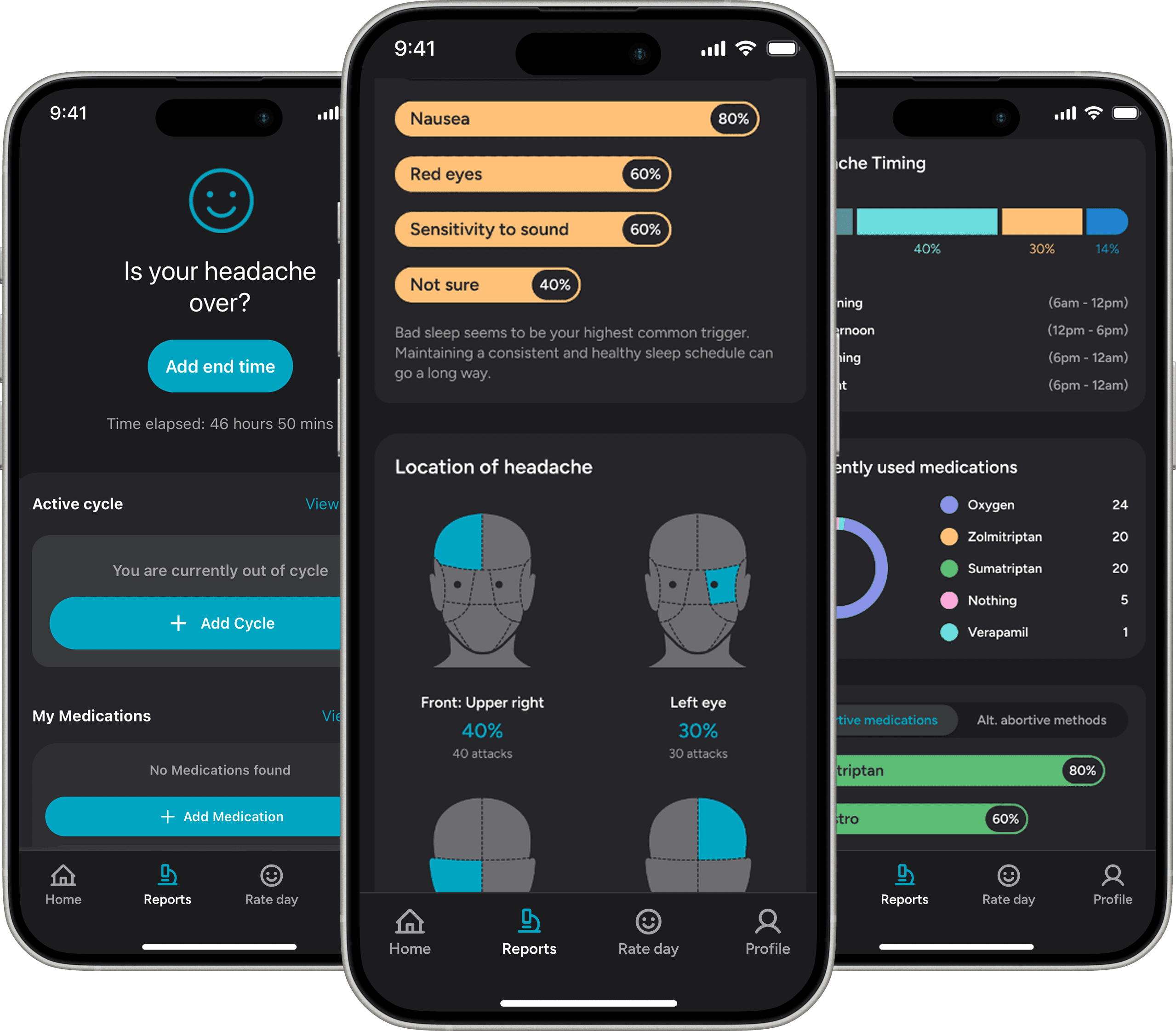 MyClusters app screenshots